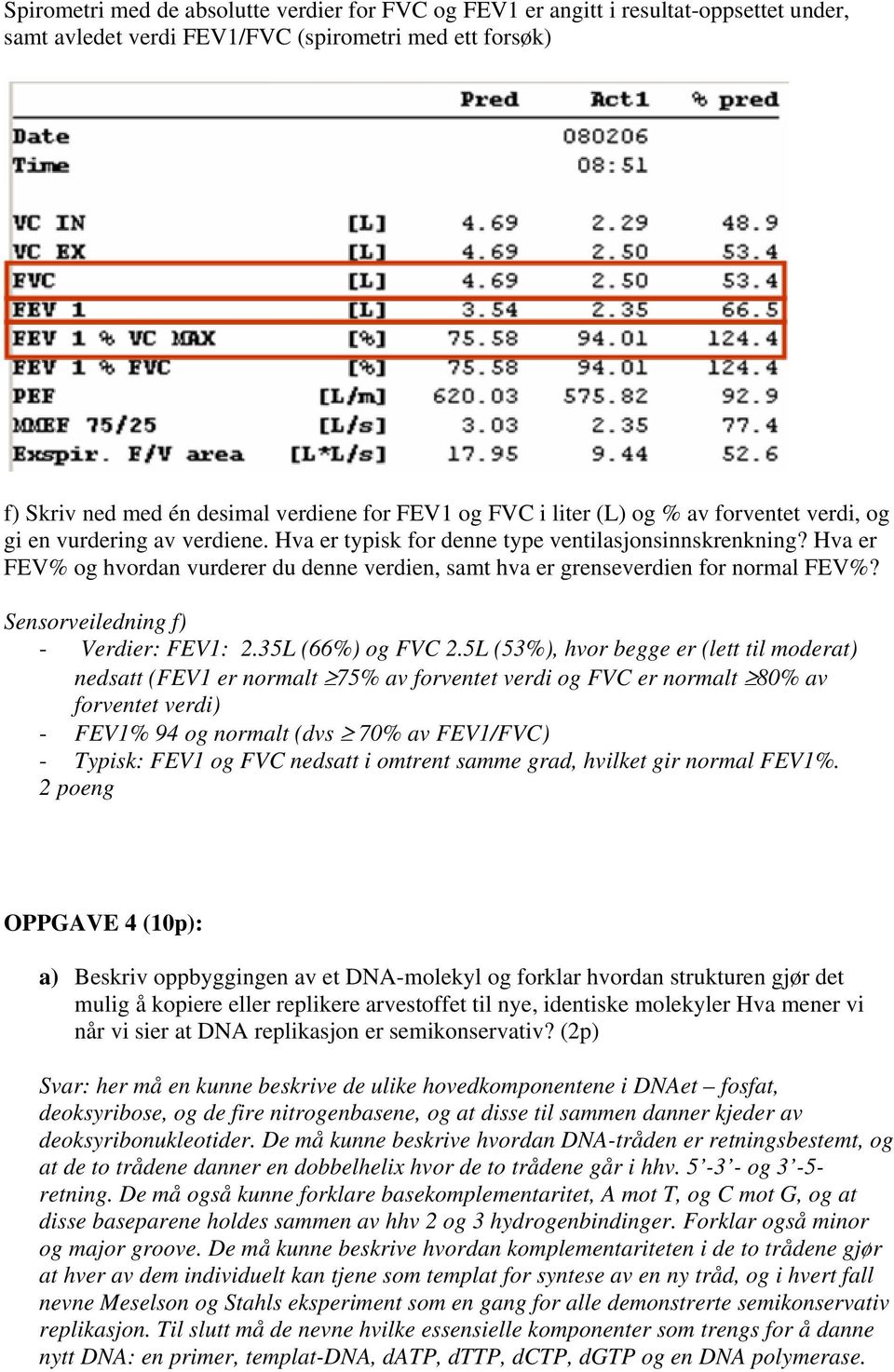 Hva er FEV% og hvordan vurderer du denne verdien, samt hva er grenseverdien for normal FEV%? Sensorveiledning f) - Verdier: FEV1: 2.35L (66%) og FVC 2.