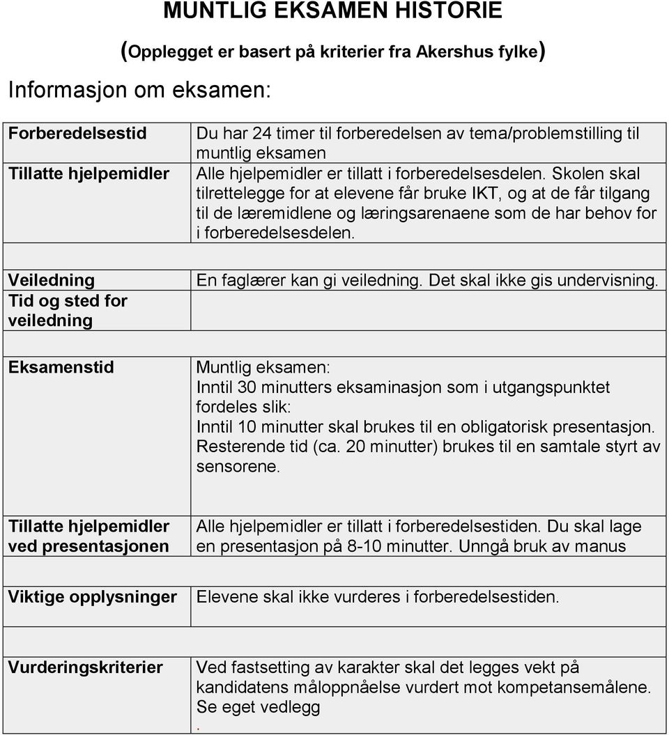 Skolen skal tilrettelegge for at elevene får bruke IKT, og at de får tilgang til de læremidlene og læringsarenaene som de har behov for i forberedelsesdelen. En faglærer kan gi veiledning.