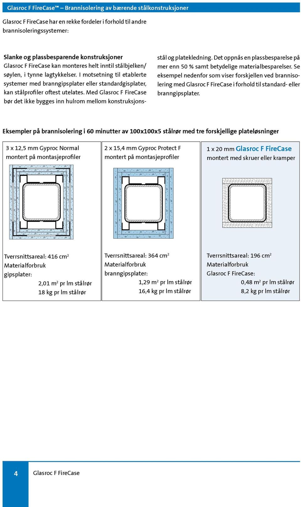 Med Glasroc F FireCase bør det ikke bygges inn hulrom mellom konstruksjons- stål og platekledning. Det oppnås en plassbesparelse på mer enn 50 % samt betydelige materialbesparelser.