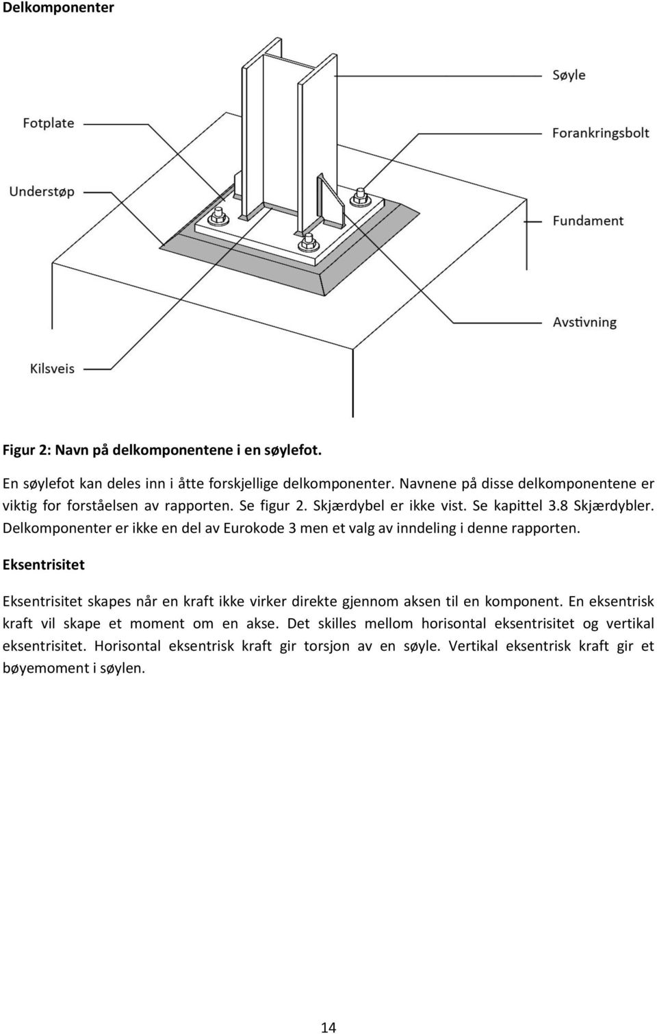 Delkomponenter er ikke en del av Eurokode 3 men et valg av inndeling i denne rapporten.