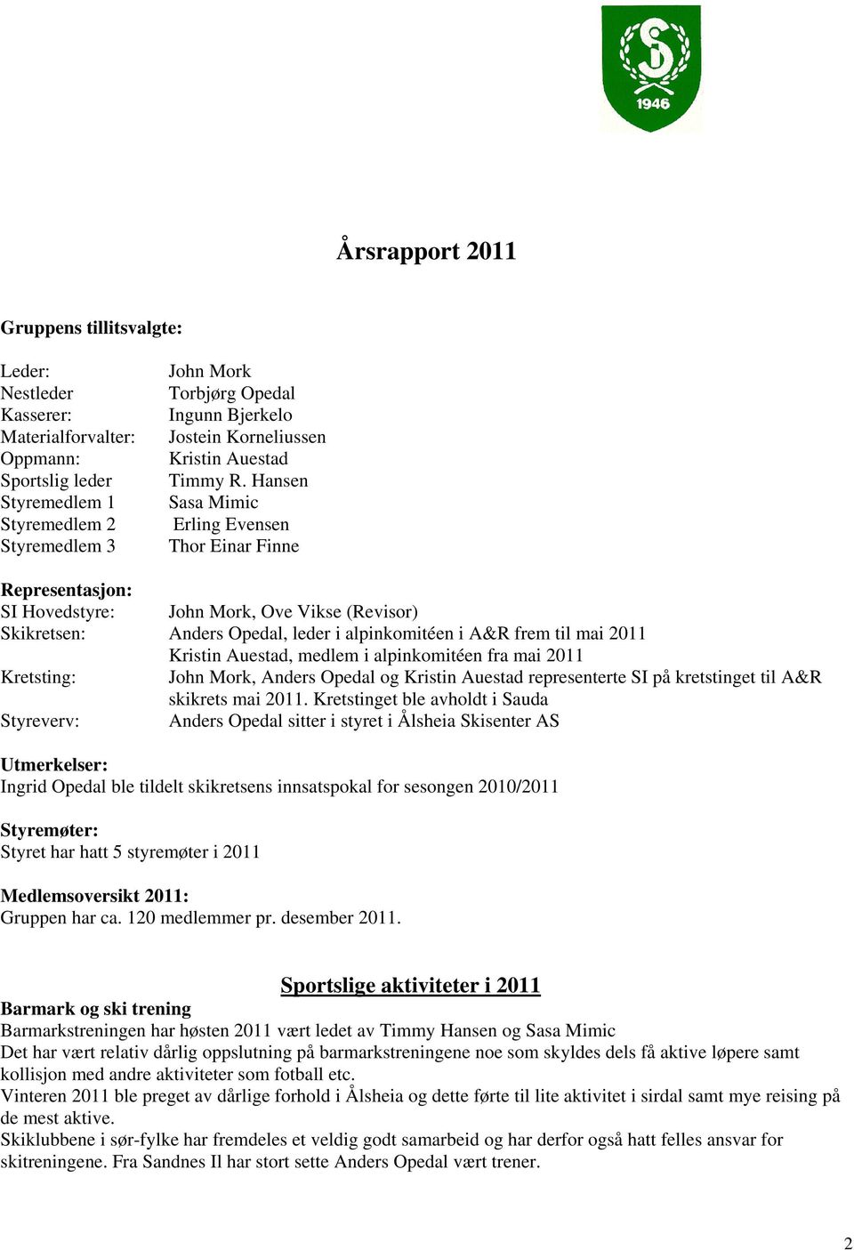 Hansen Sasa Mimic Erling Evensen Thor Einar Finne Representasjon: SI Hovedstyre: John Mork, Ove Vikse (Revisor) Skikretsen: Anders Opedal, leder i alpinkomitéen i A&R frem til mai 2011 Kristin