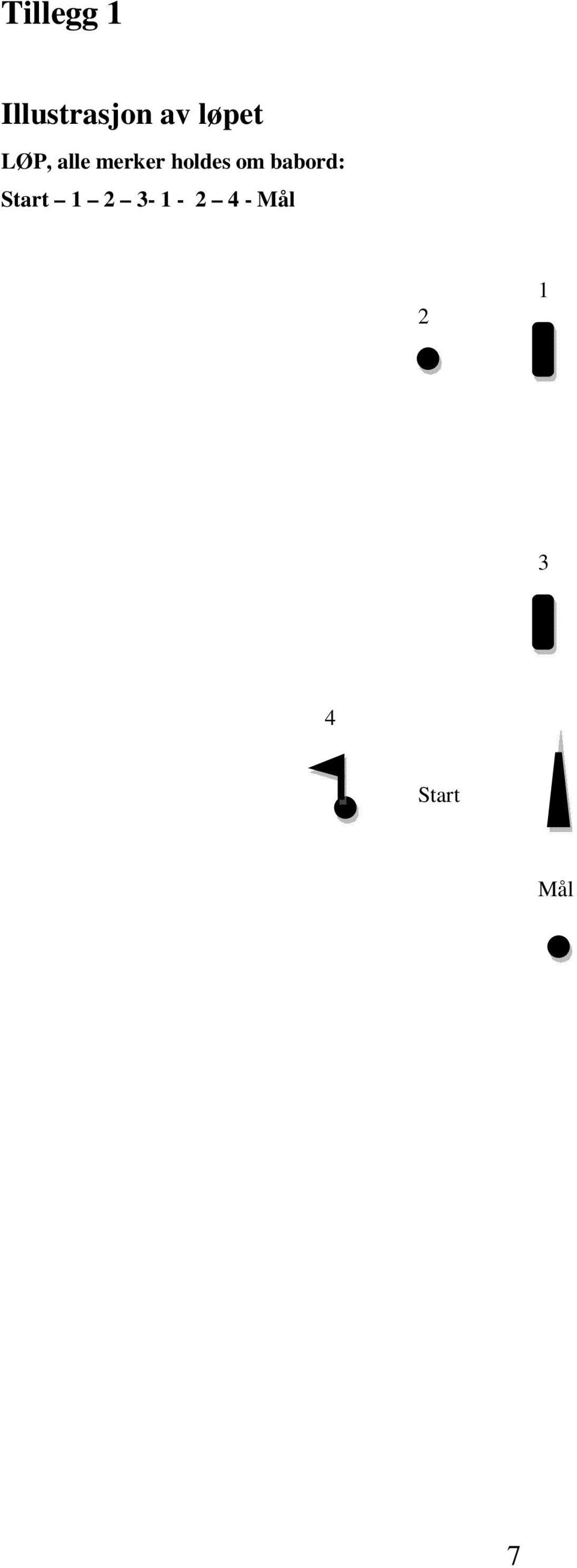 holdes om babord: Start 1 2