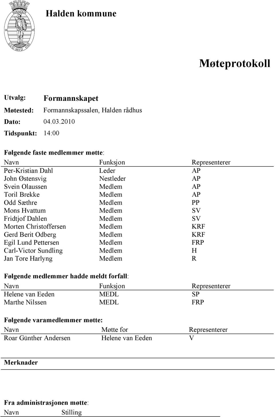 Toril Brekke Medlem AP Odd Sæthre Medlem PP Mons Hvattum Medlem SV Fridtjof Dahlen Medlem SV Morten Christoffersen Medlem KRF Gerd Berit Odberg Medlem KRF Egil Lund Pettersen Medlem FRP