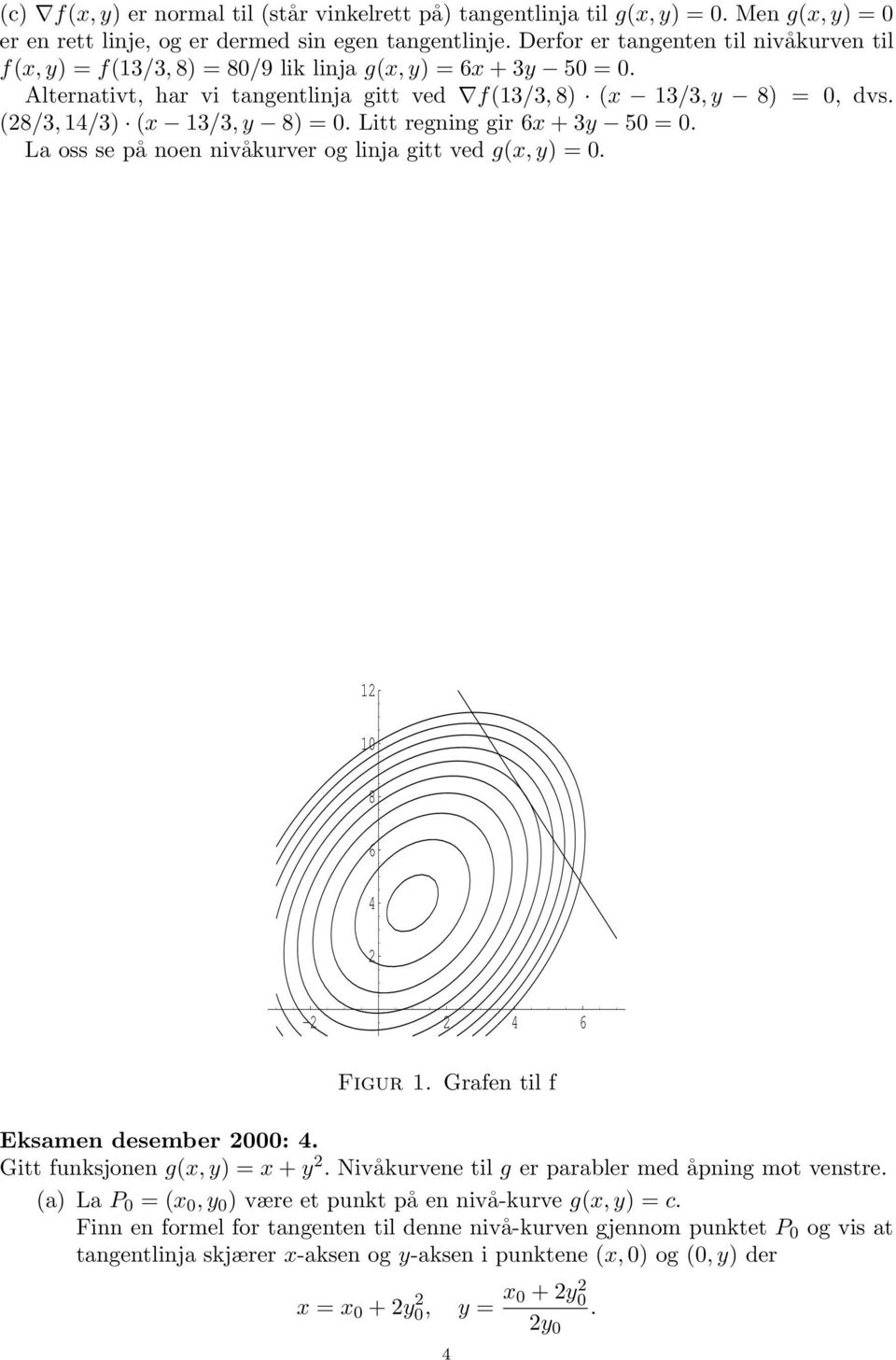 (8/3, 14/3) (x 13/3, y 8) = 0. Litt regning gir 6x + 3y 50 = 0. La oss se på noen nivåkurver og linja gitt ved g(x, y) = 0. 1 10 8 6 4-4 6 Figur 1. Grafen til f Eksamen desember 000: 4.