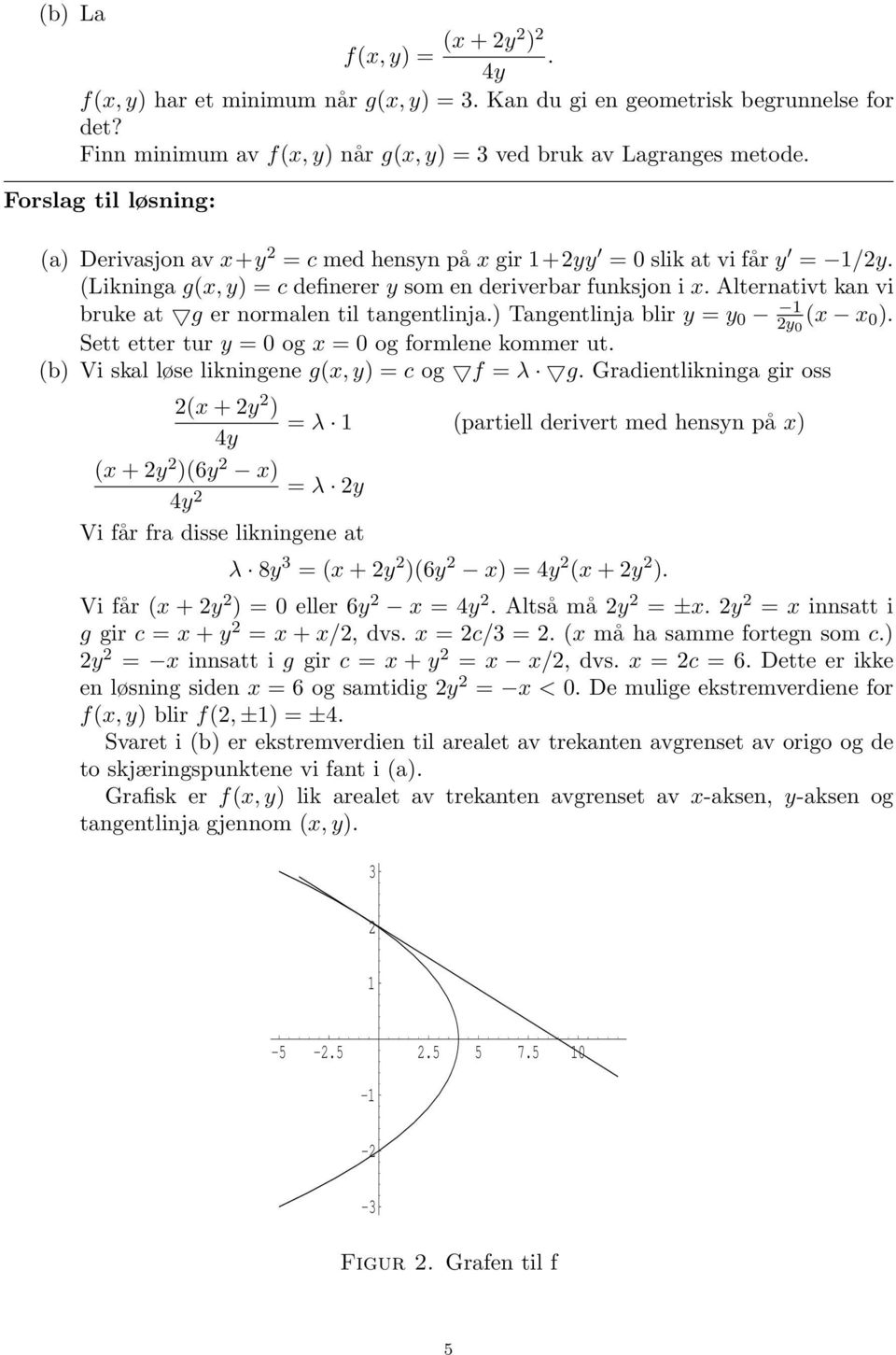 Alternativt kan vi bruke at g er normalen til tangentlinja.) Tangentlinja blir y = y 0 1 y 0 (x x 0 ). Sett etter tur y = 0 og x = 0 og formlene kommer ut.