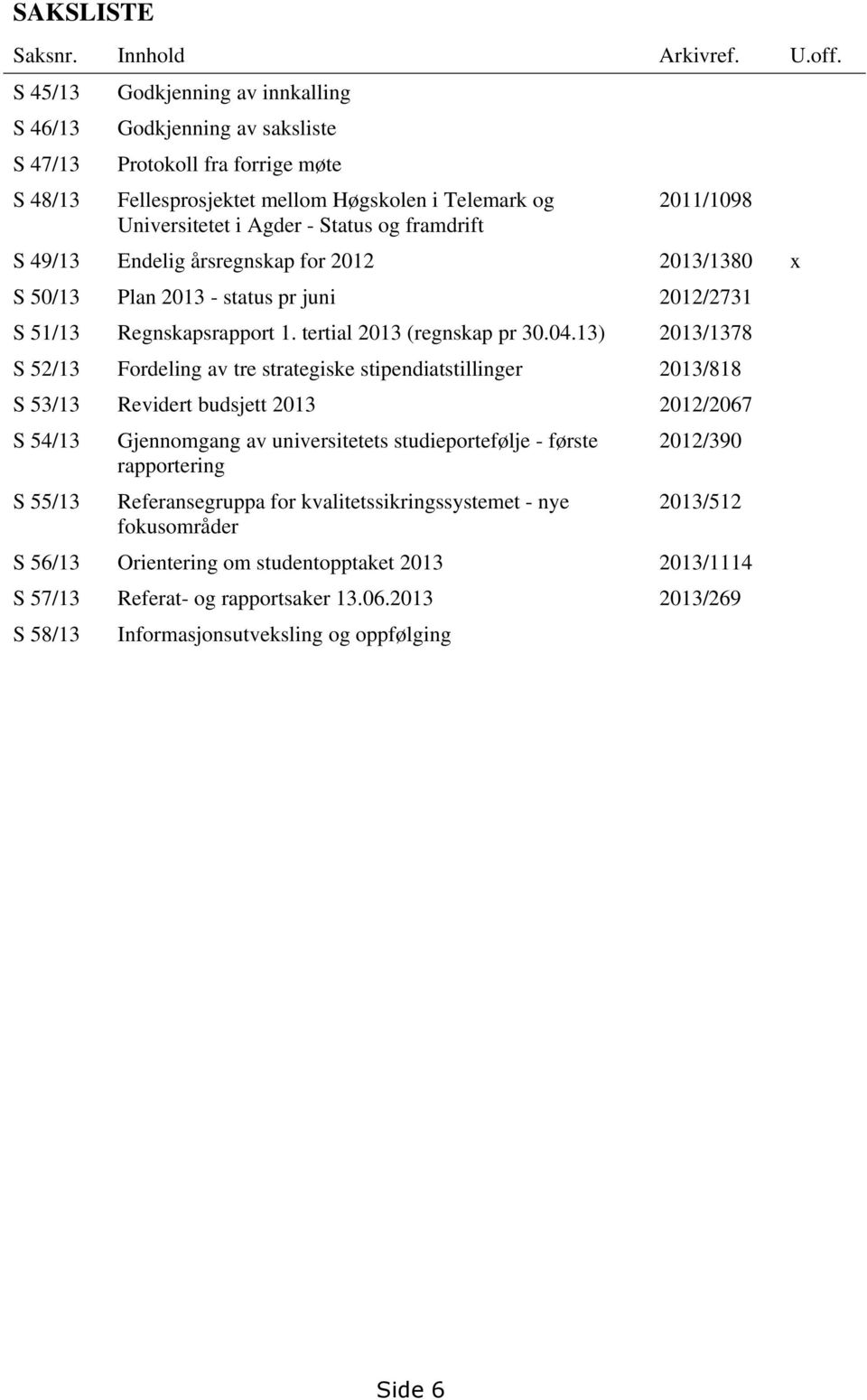 og framdrift S 49/13 Endelig årsregnskap for 2012 2013/1380 x S 50/13 Plan 2013 - status pr juni 2012/2731 S 51/13 Regnskapsrapport 1. tertial 2013 (regnskap pr 30.04.