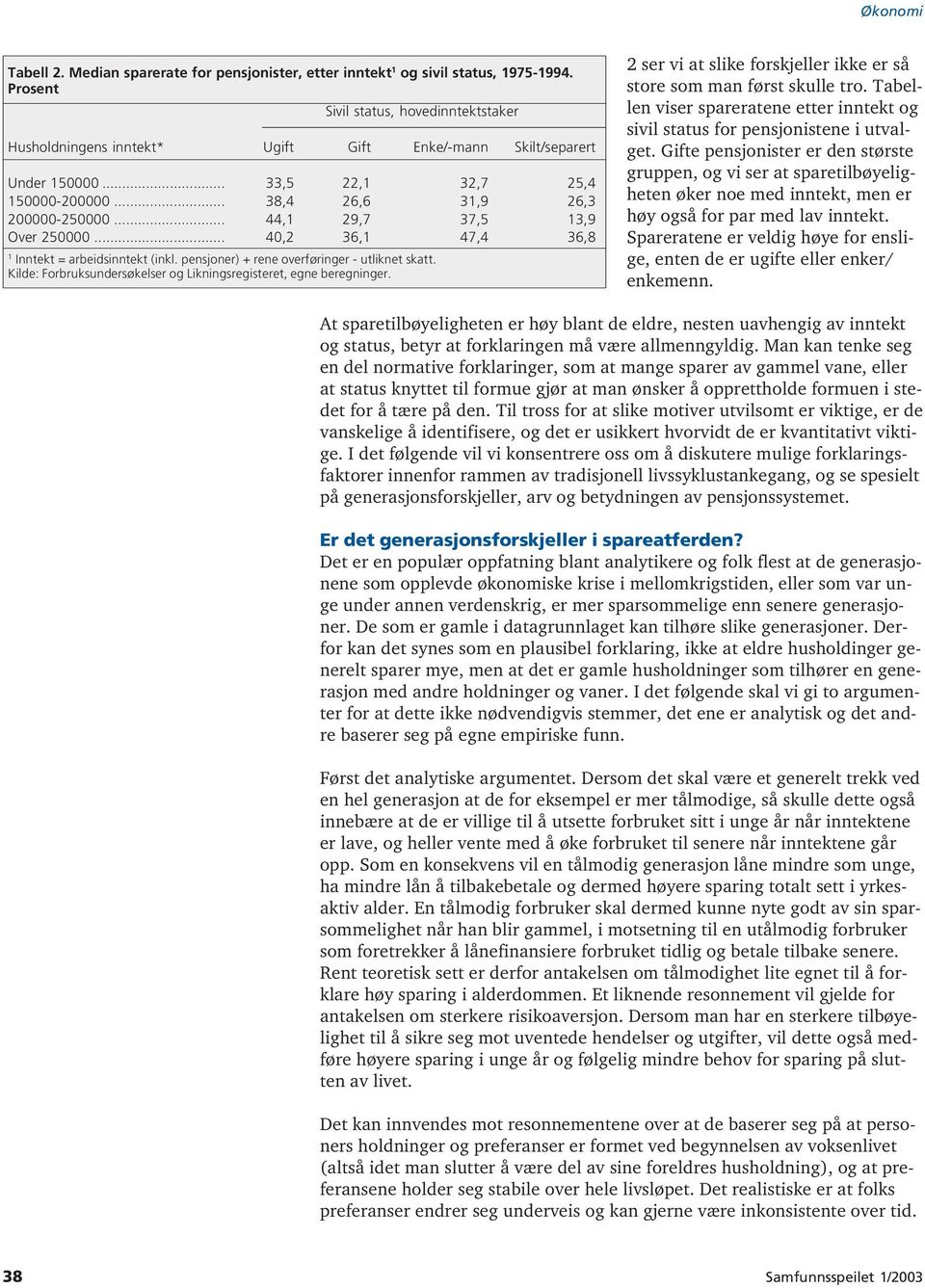 .. 44,1 29,7 37,5 13,9 Over 250000... 40,2 36,1 47,4 36,8 1 Inntekt = arbeidsinntekt (inkl. pensjoner) + rene overføringer - utliknet skatt.