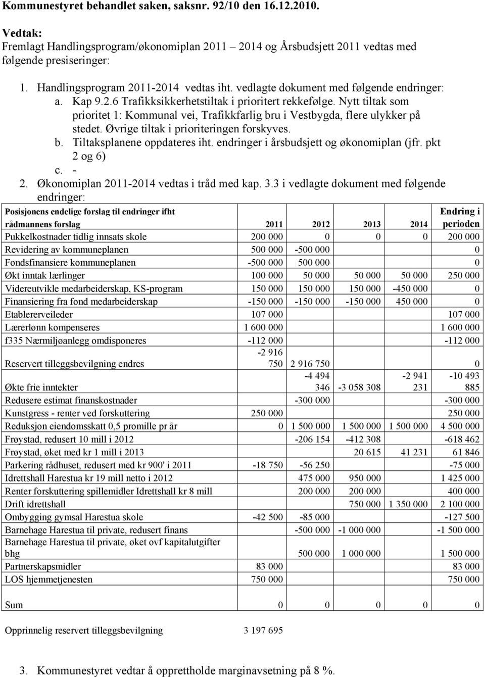 Nytt tiltak som prioritet 1: Kommunal vei, Trafikkfarlig bru i Vestbygda, flere ulykker på stedet. Øvrige tiltak i prioriteringen forskyves. b. Tiltaksplanene oppdateres iht.