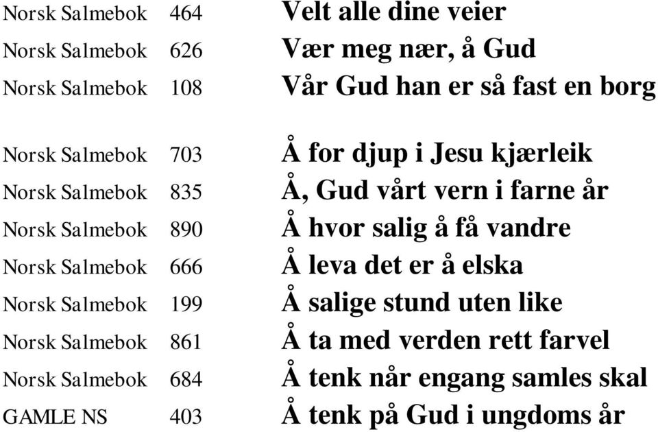 hvor salig å få vandre Norsk Salmebok 666 Å leva det er å elska Norsk Salmebok 199 Å salige stund uten like Norsk