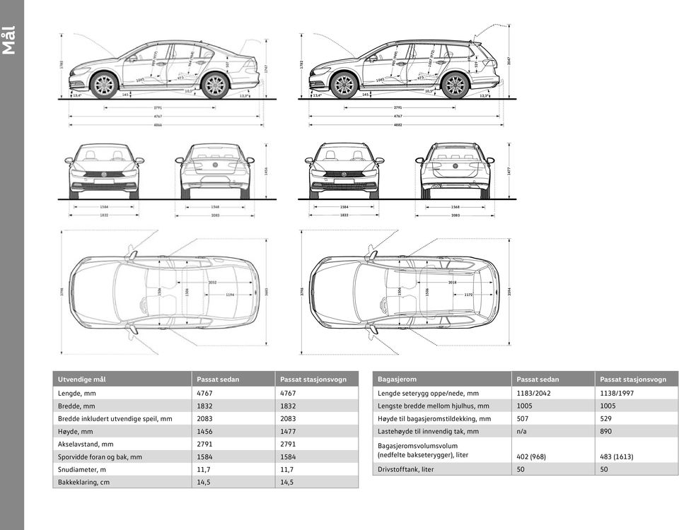 Brosjyre med tekniske data og utstyr. Den nye Volkswagen Passat GTE - PDF  Free Download