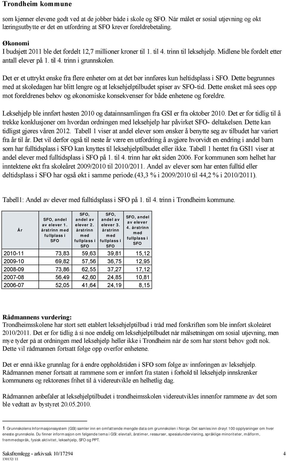 Det er et uttrykt ønske fra flere enheter om at det bør innføres kun heltidsplass i. Dette begrunnes at skoledagen har blitt lengre og at leksehjelptilbudet spiser av -tid.