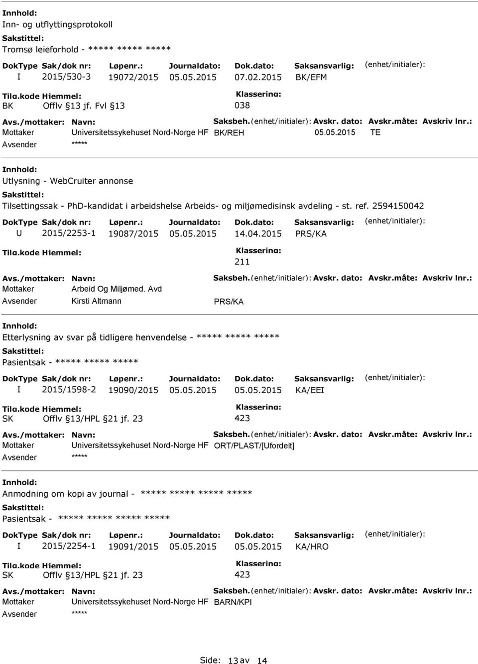 2594150042 2015/2253-1 19087/2015 14.04.2015 211 Avs./mottaker: Navn: Saksbeh. Avskr. dato: Avskr.måte: Avskriv lnr.: Mottaker Arbeid Og Miljømed.