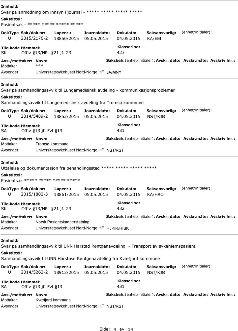 kommune 2014/5489-2 18852/2015 NST/KJØ Avs./mottaker: Navn: Saksbeh. Avskr. dato: Avskr.måte: Avskriv lnr.