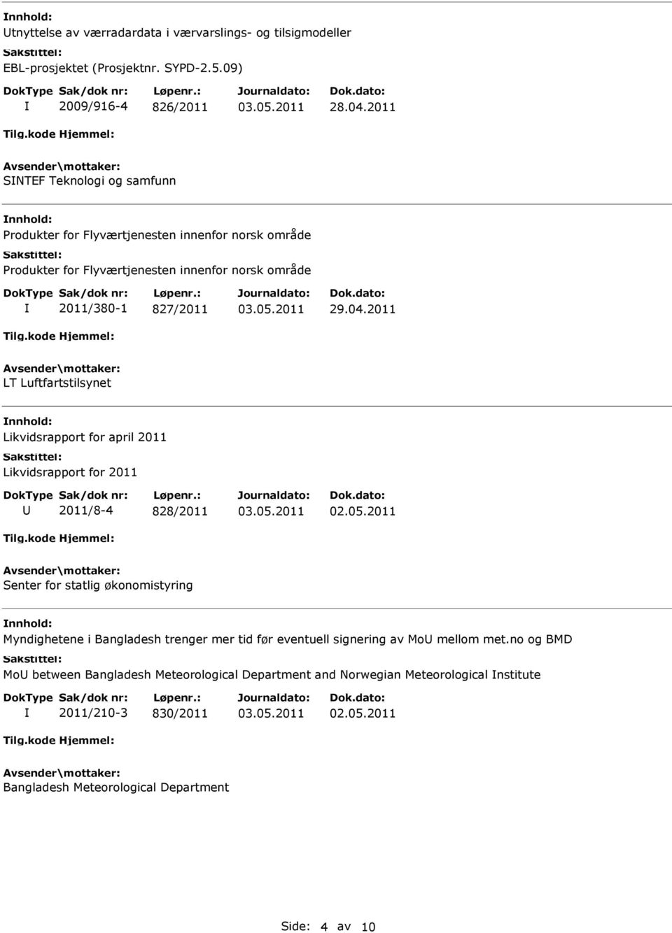 Luftfartstilsynet nnhold: Likvidsrapport for april 2011 Likvidsrapport for 2011 2011/8-4 828/2011 Senter for statlig økonomistyring nnhold: Myndighetene i Bangladesh