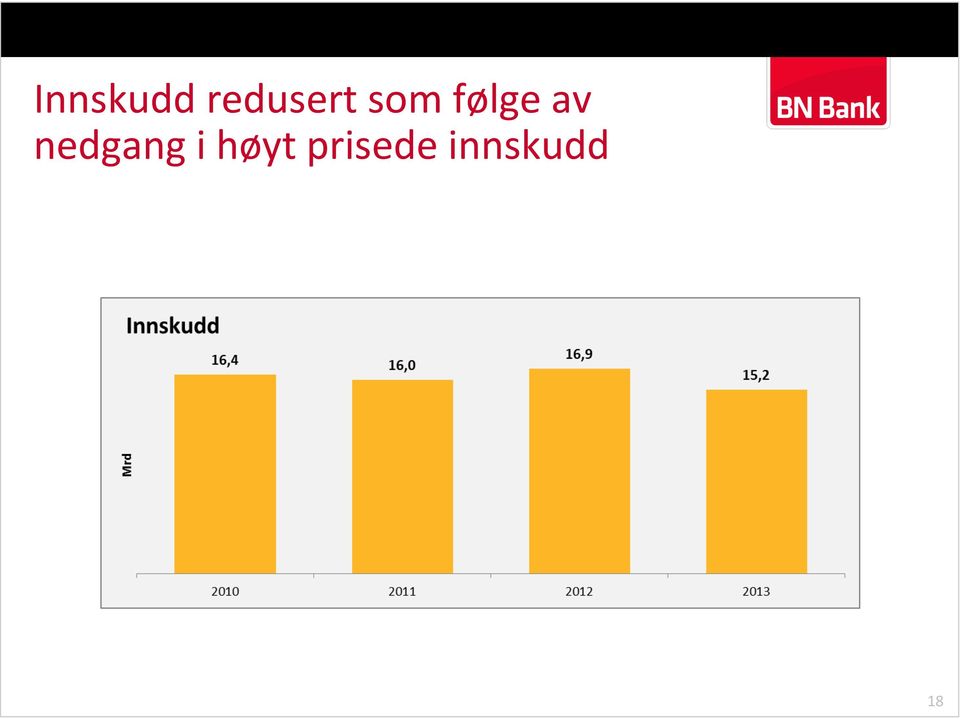 følge av nedgang