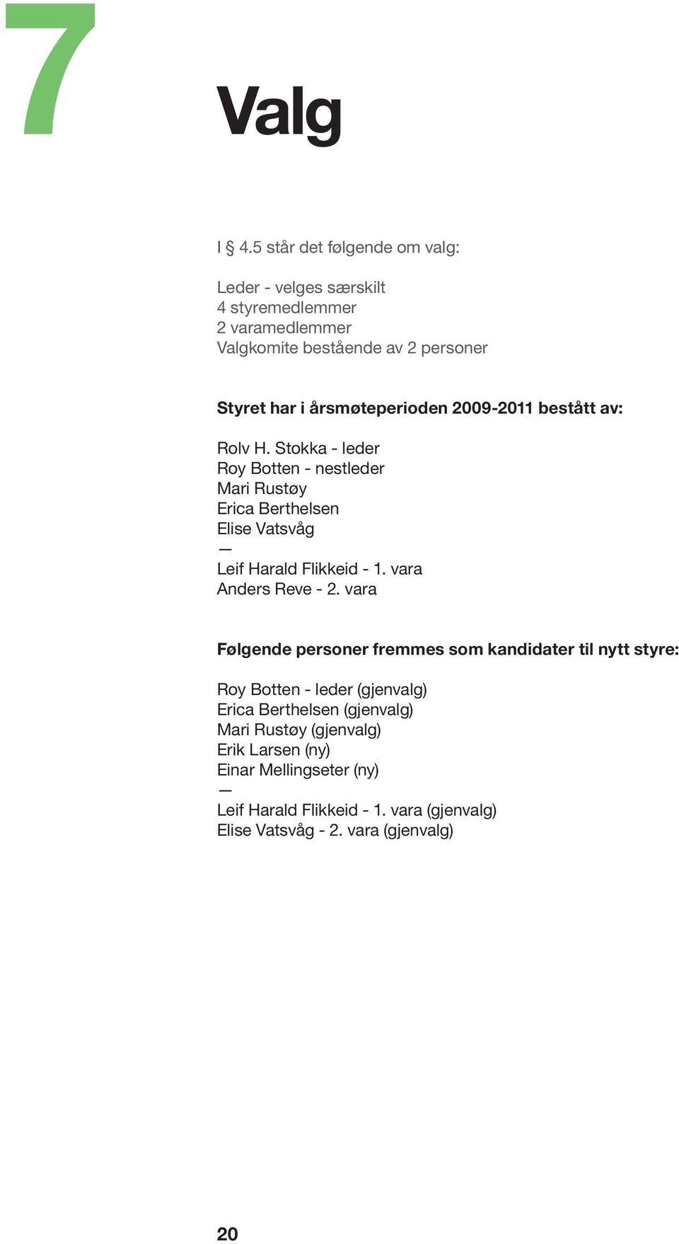 årsmøteperioden 2009-2011 bestått av: Rolv H.