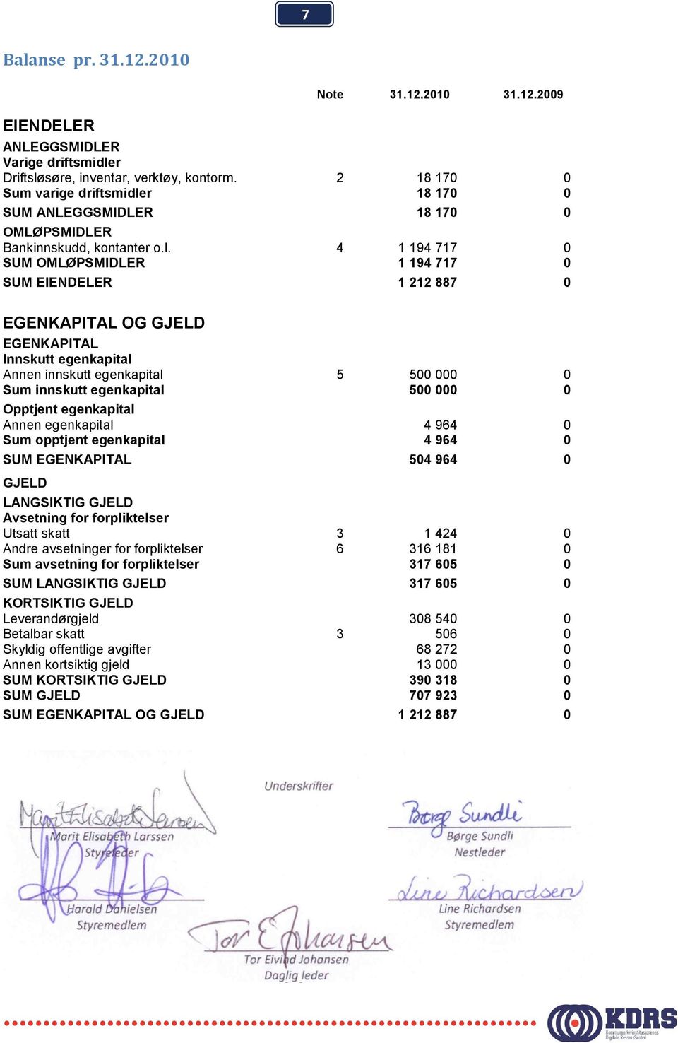 r 18 170 0 SUM ANLEGGSMIDLER 18 170 0 OMLØPSMIDLER Bankinnskudd, kontanter o.l.