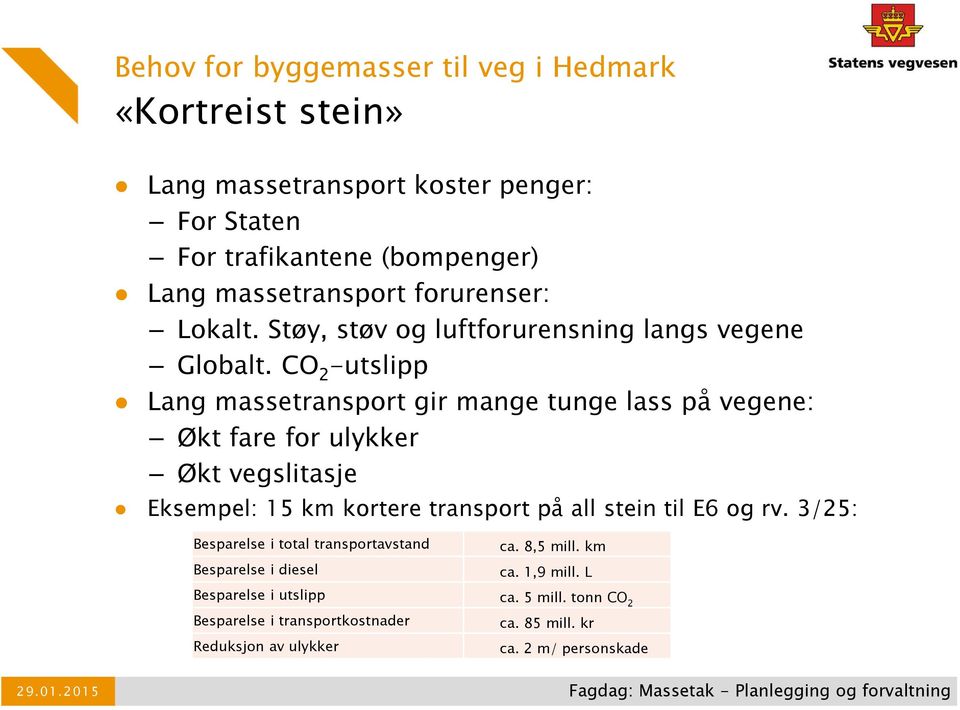 CO 2 -utslipp Lang massetransport gir mange tunge lass på vegene: Økt fare for ulykker Økt vegslitasje Eksempel: 15 km kortere transport på all