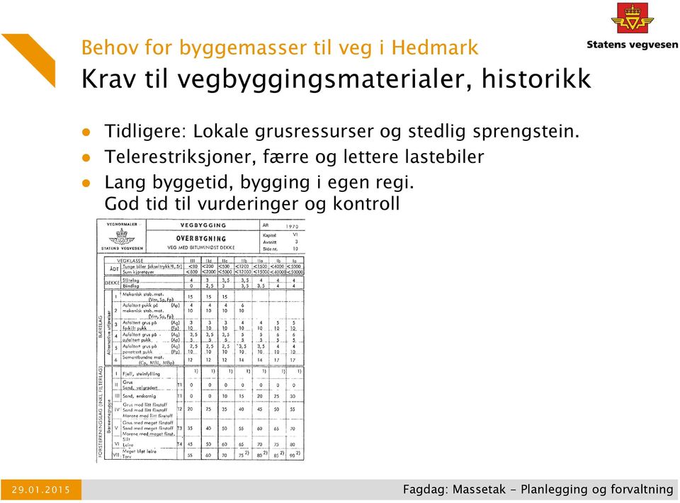 Telerestriksjoner, færre og lettere lastebiler Lang