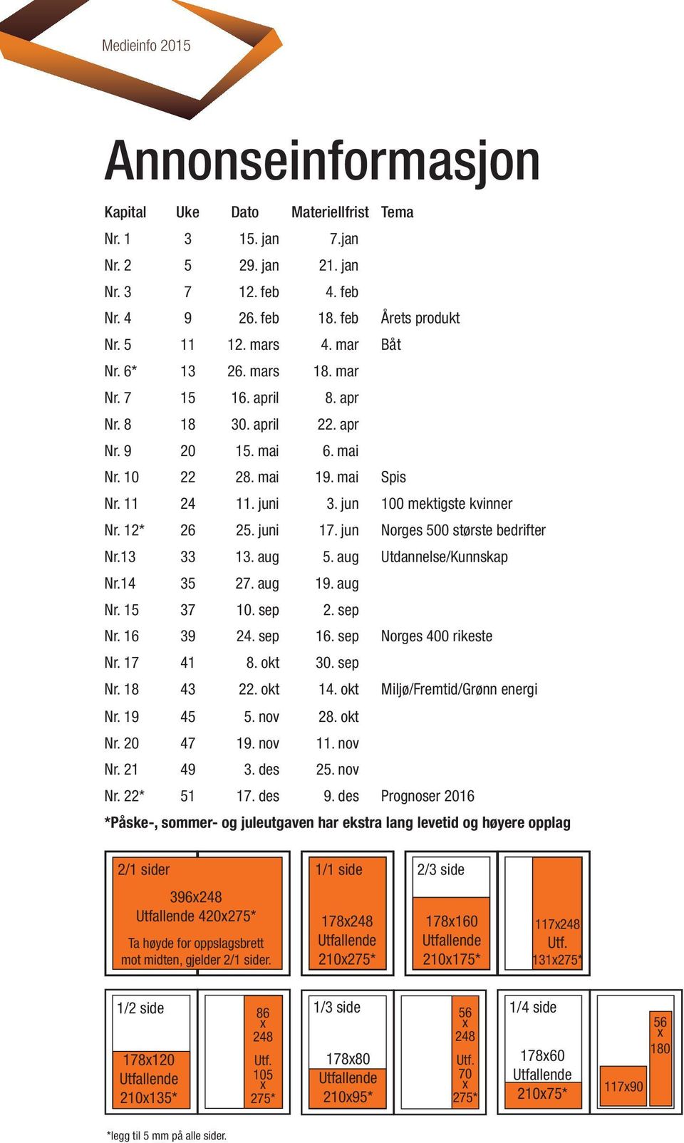 juni 17. jun Norges 500 største bedrifter Nr.13 33 13. aug 5. aug Utdannelse/Kunnskap Nr.14 35 27. aug 19. aug Nr. 15 37 10. sep 2. sep Nr. 16 39 24. sep 16. sep Norges 400 rikeste Nr. 17 41 8.