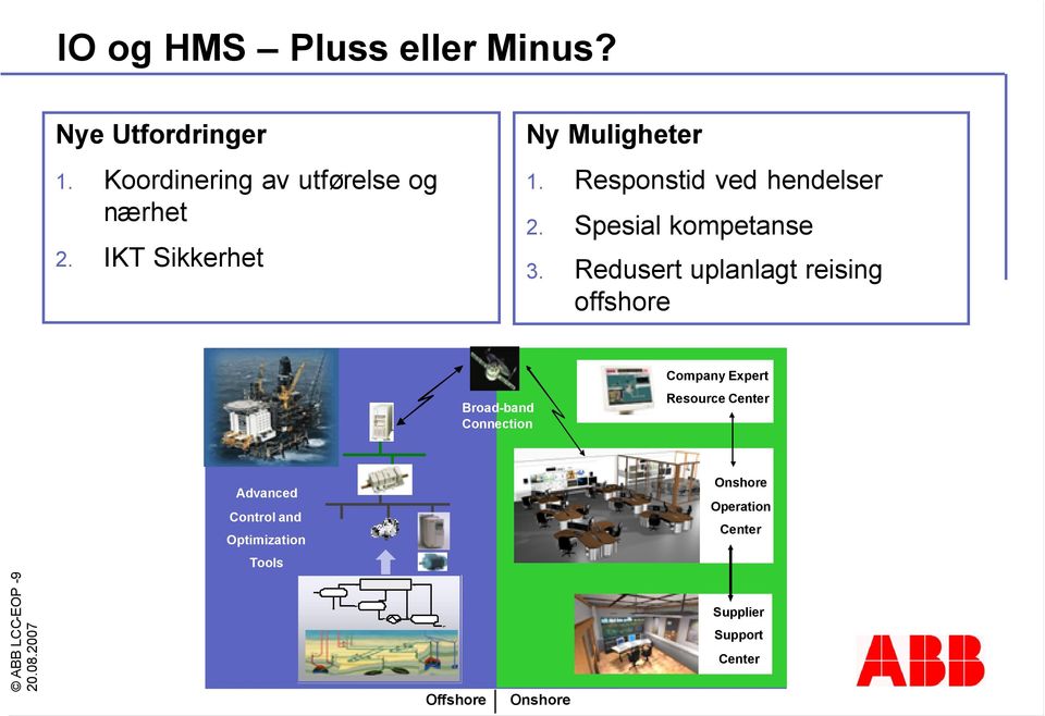 Redusert uplanlagt reising offshore Broad-band Connection Company Expert Resource Center