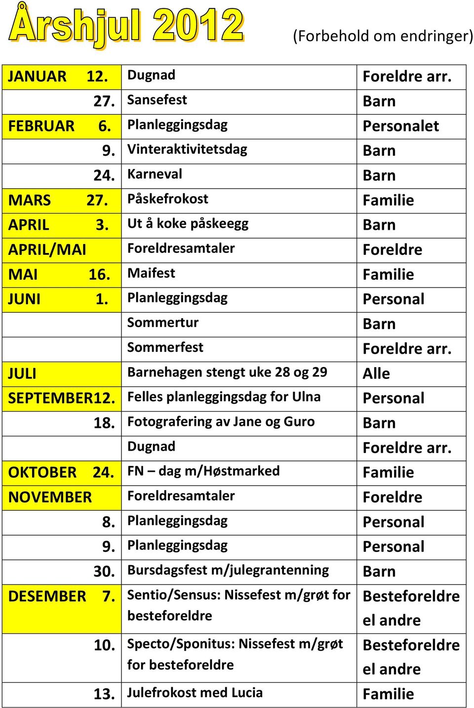 Felles planleggingsdag for Ulna Foreldre arr. Personal 18. Fotografering av Jane og Guro Barn Dugnad Foreldre arr. OKTOBER 24.