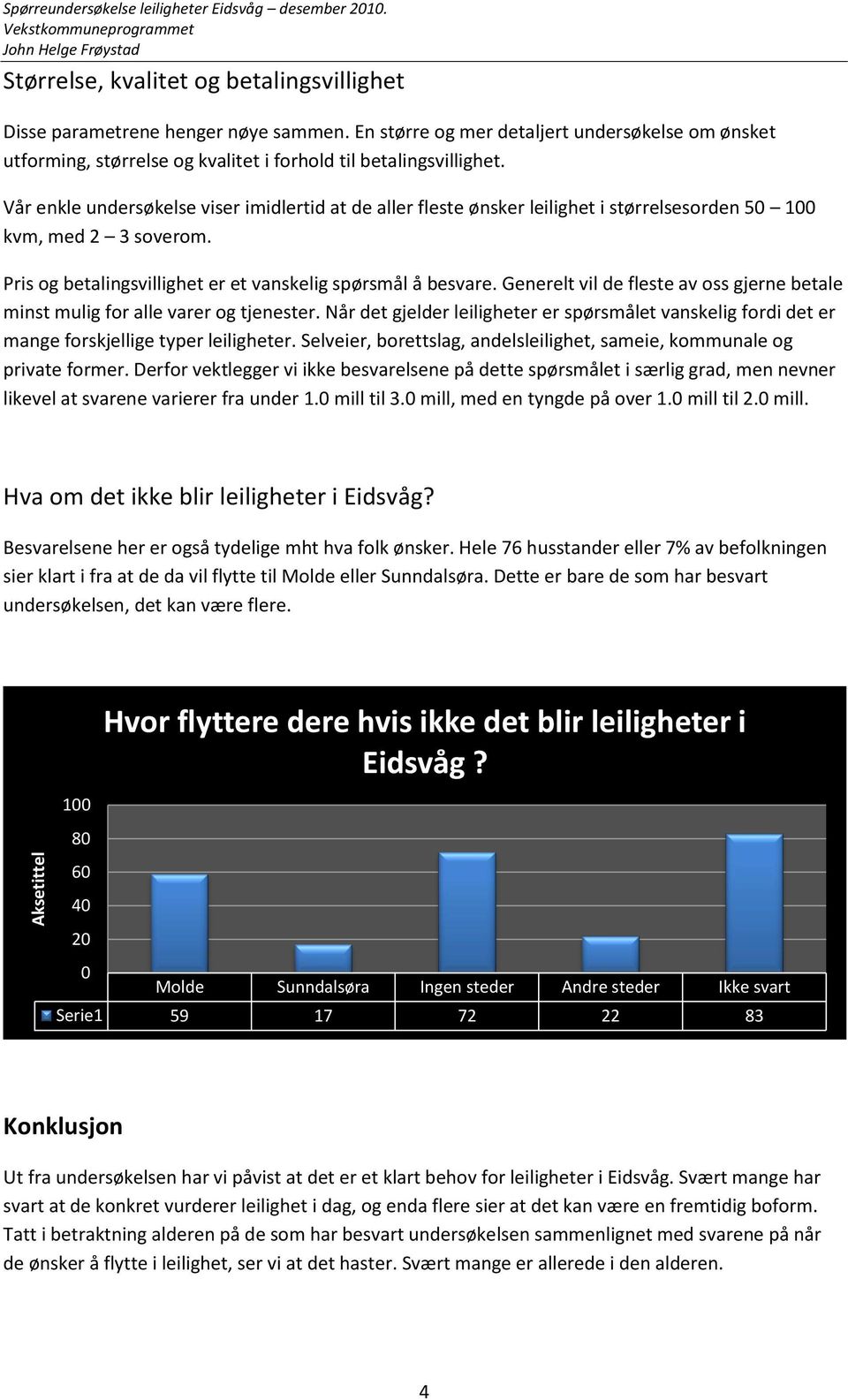 Vår enkle undersøkelse viser imidlertid at de aller fleste ønsker leilighet i størrelsesorden 5 1 kvm, med 2 3 soverom. Pris og betalingsvillighet er et vanskelig spørsmål å besvare.