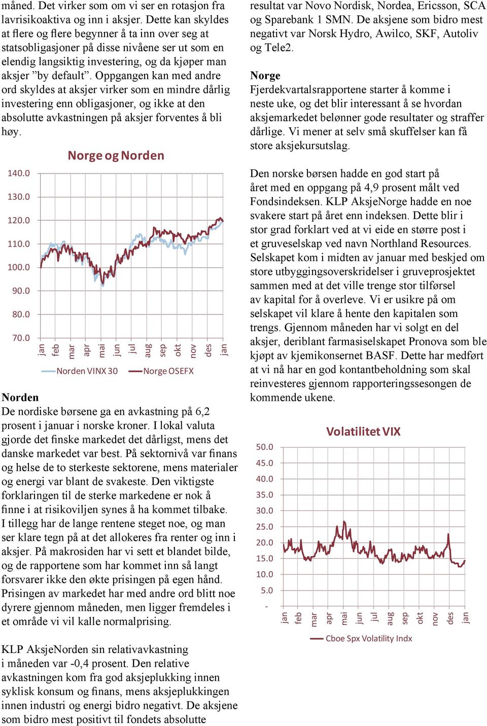 Oppgangen kan med andre ord skyl at aksjer virker som en mindre dårlig investering enn obligasjoner, og ikke at den absolutte avkastningen på aksjer forventes å bli høy. 140.0 130.0 120.0 110.0 100.