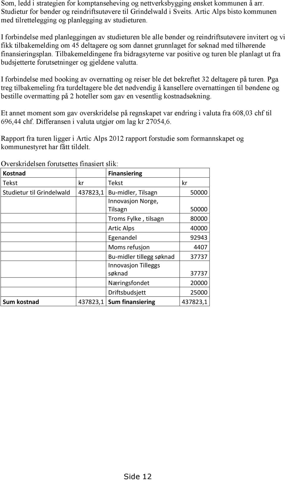 I forbindelse med planleggingen av studieturen ble alle bønder og reindriftsutøvere invitert og vi fikk tilbakemelding om 45 deltagere og som dannet grunnlaget for søknad med tilhørende