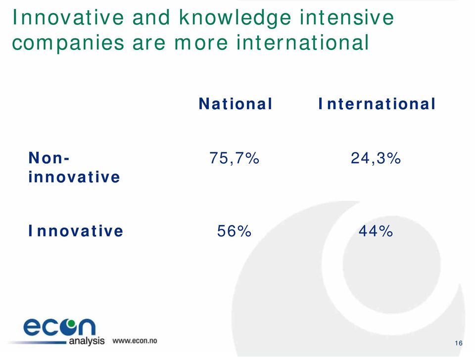 National International