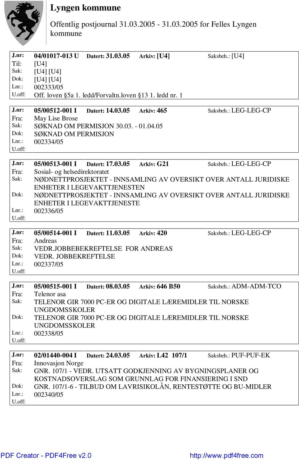 nr: 05/00513-001 I Datert: 17.03.05 Arkiv: G21 Saksbeh.