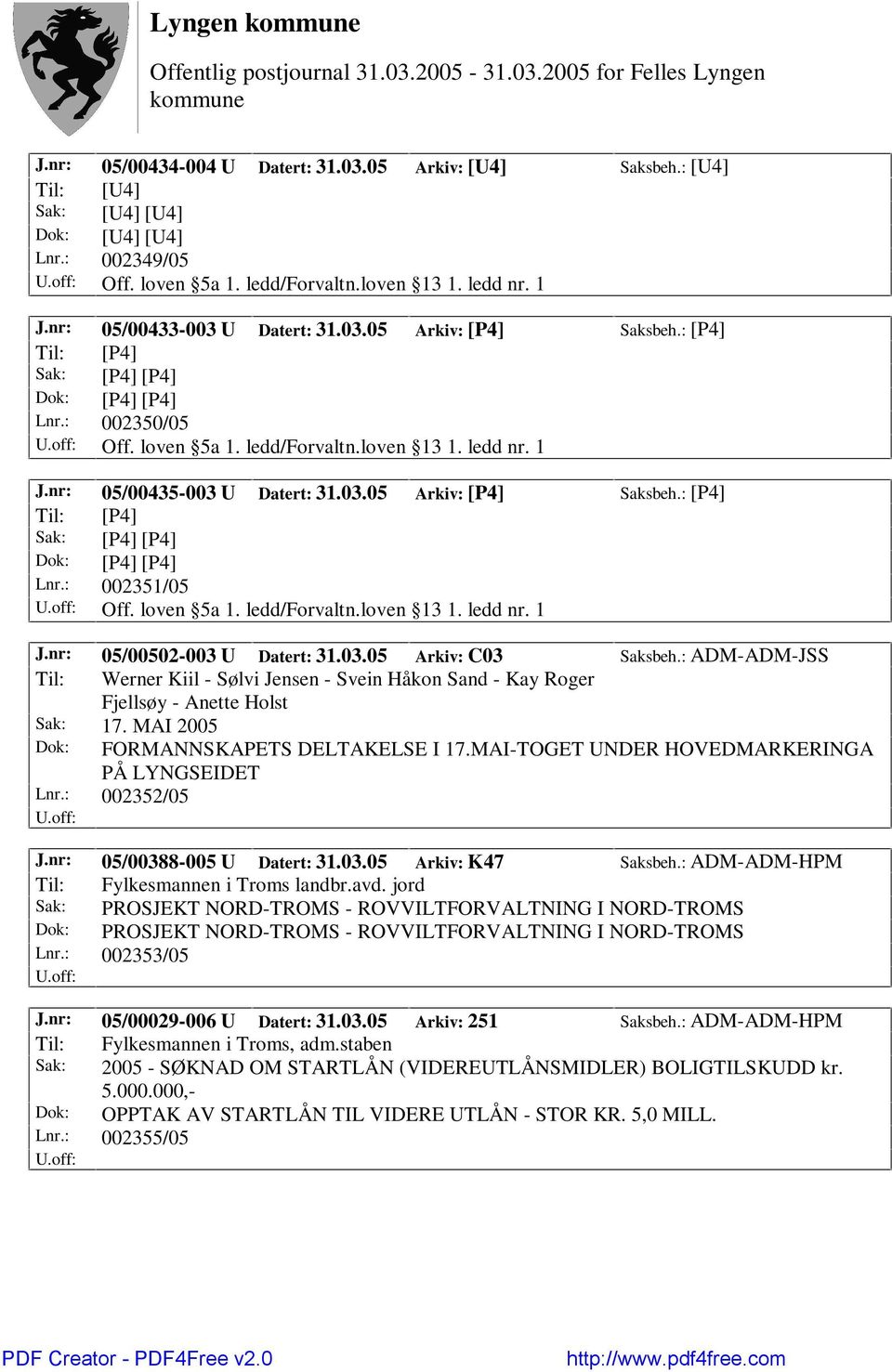 loven 5a 1. ledd/forvaltn.loven 13 1. ledd nr. 1 J.nr: 05/00502-003 U Datert: 31.03.05 Arkiv: C03 Saksbeh.