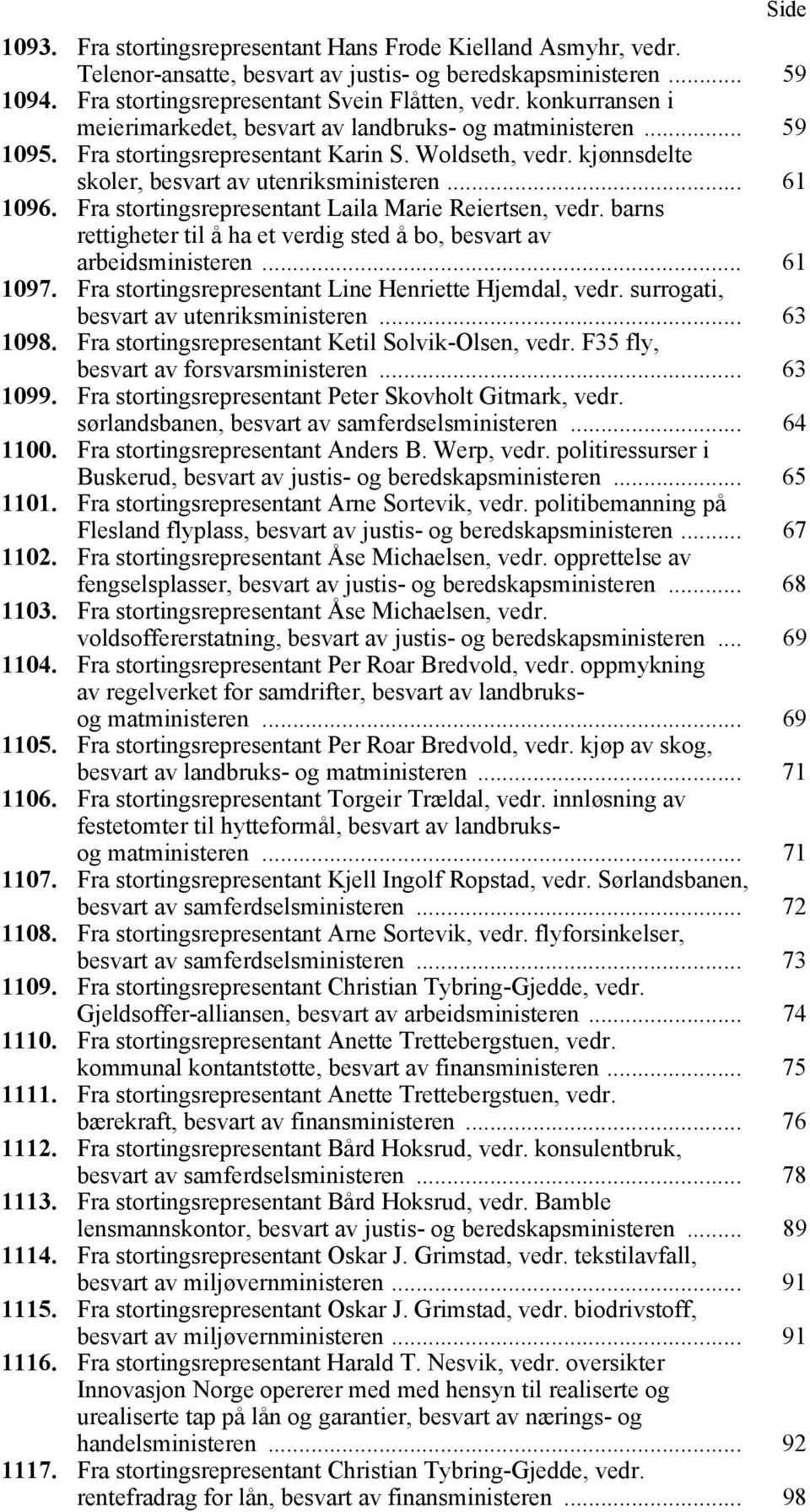 Fra stortingsrepresentant Laila Marie Reiertsen, vedr. barns rettigheter til å ha et verdig sted å bo, besvart av arbeidsministeren... 61 1097. Fra stortingsrepresentant Line Henriette Hjemdal, vedr.