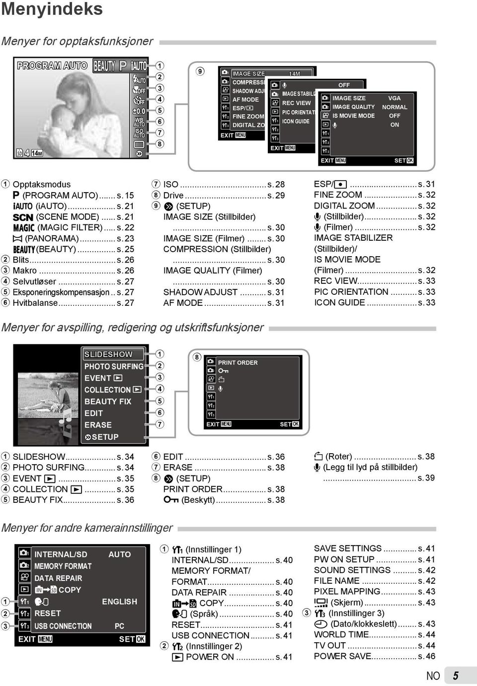 ORIENTATION OFF ICON GUIDE OFF SET OK MENU 1 2 1 2 3 EXIT OFF ON IMAGE SIZE ON IMAGE QUALITY ON IS MOVIE MODE ON R MENU SET OK VGA RMAL OFF ON SET OK 1 Opptaksmodus P (PROGRAM )... s.