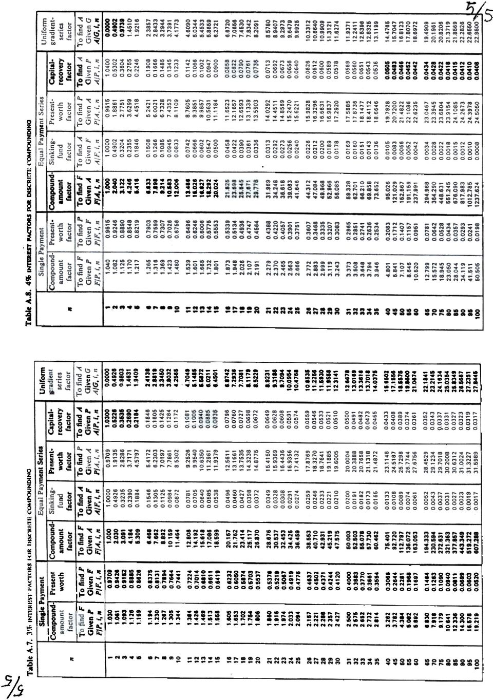 " ;;: : k : 1 '" 8; C " = Ne "PO_" PO" "'O """,:",: ",:",::: 000000000000000 _ ":8: " " "O'" " 0" eon" NN"""'" N"""'" Pt"'OPt "'O "VO :: 00000 ":8: e ro POO""'r VOPO"' O"'N" ON ":":O;; PtO" " ON"'O