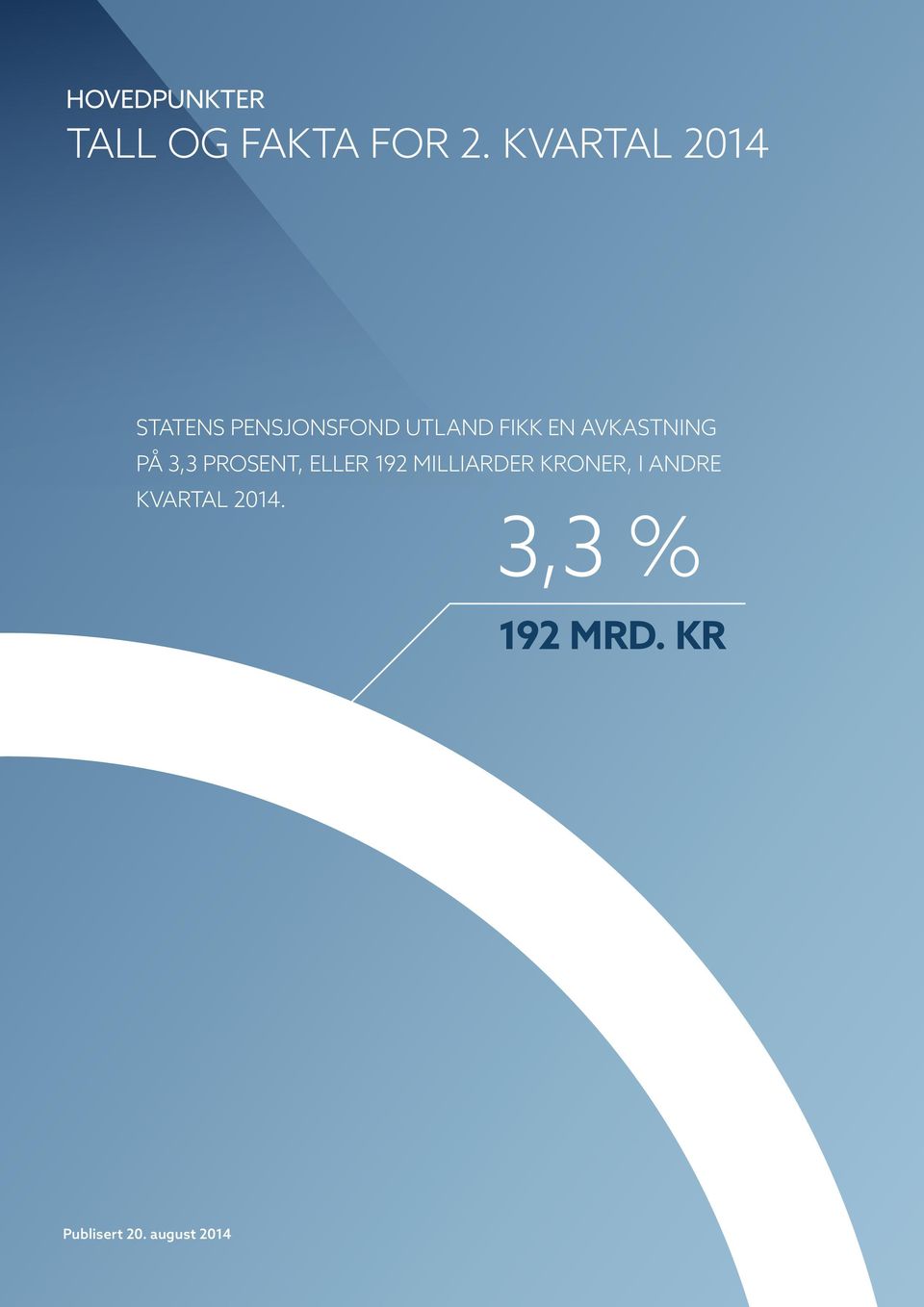 avkastning på 3,3 prosent, eller 192 milliarder