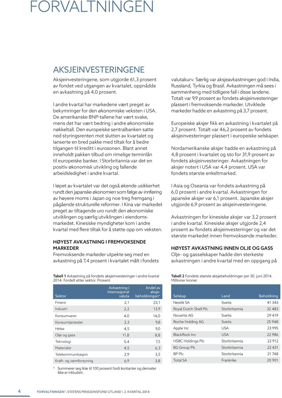 Den euro peiske sentralbanken satte ned styrings renten mot slutten av kvartalet og lanserte en bred pakke med tiltak for å bedre tilgangen til kreditt i euro sonen.