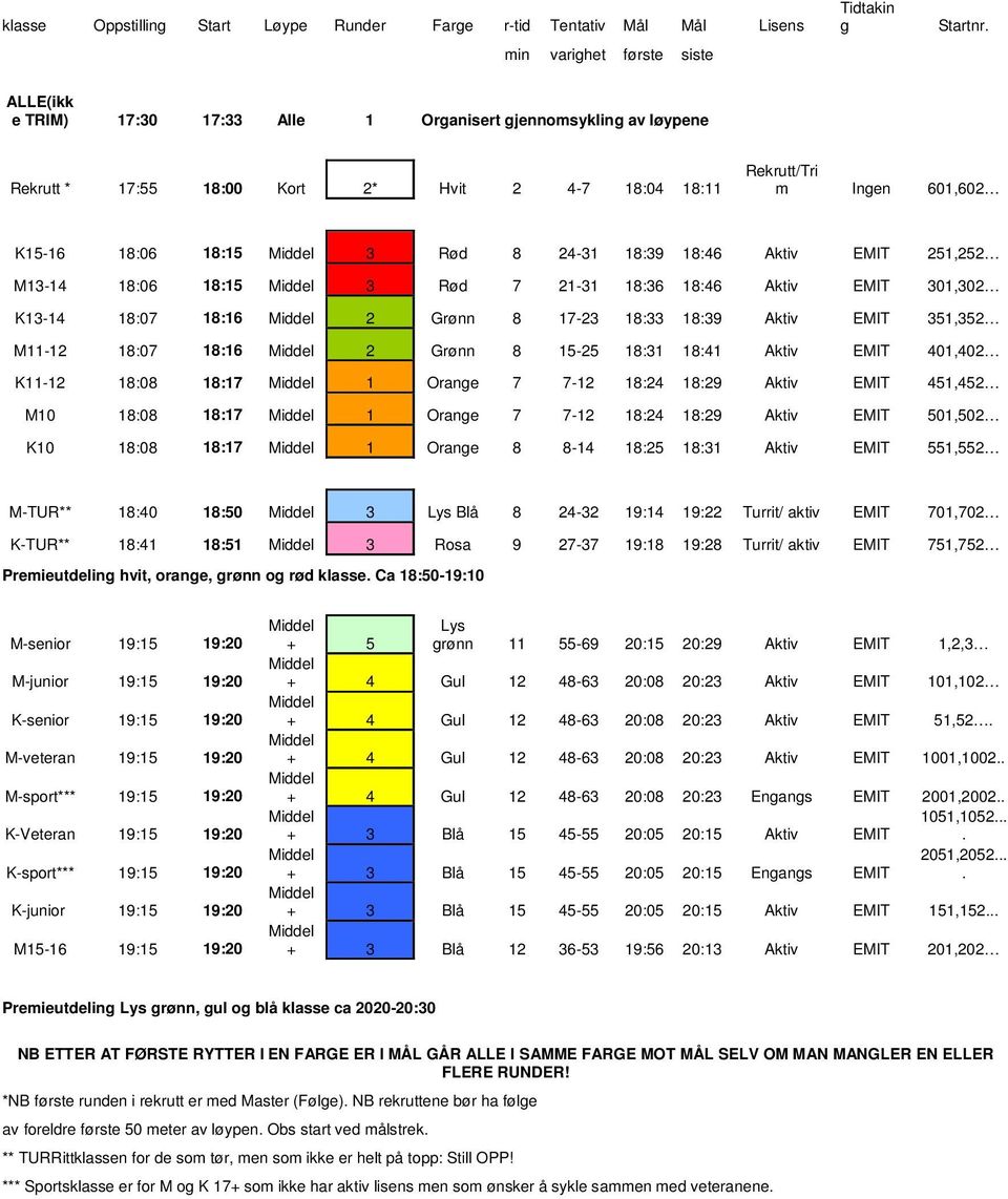 Aktiv EMIT 251,252 M13-14 18:06 18:15 3 Rød 7 21-31 18:36 18:46 Aktiv EMIT 301,302 K13-14 18:07 18:16 2 Grønn 8 17-23 18:33 18:39 Aktiv EMIT 351,352 M11-12 18:07 18:16 2 Grønn 8 15-25 18:31 18:41