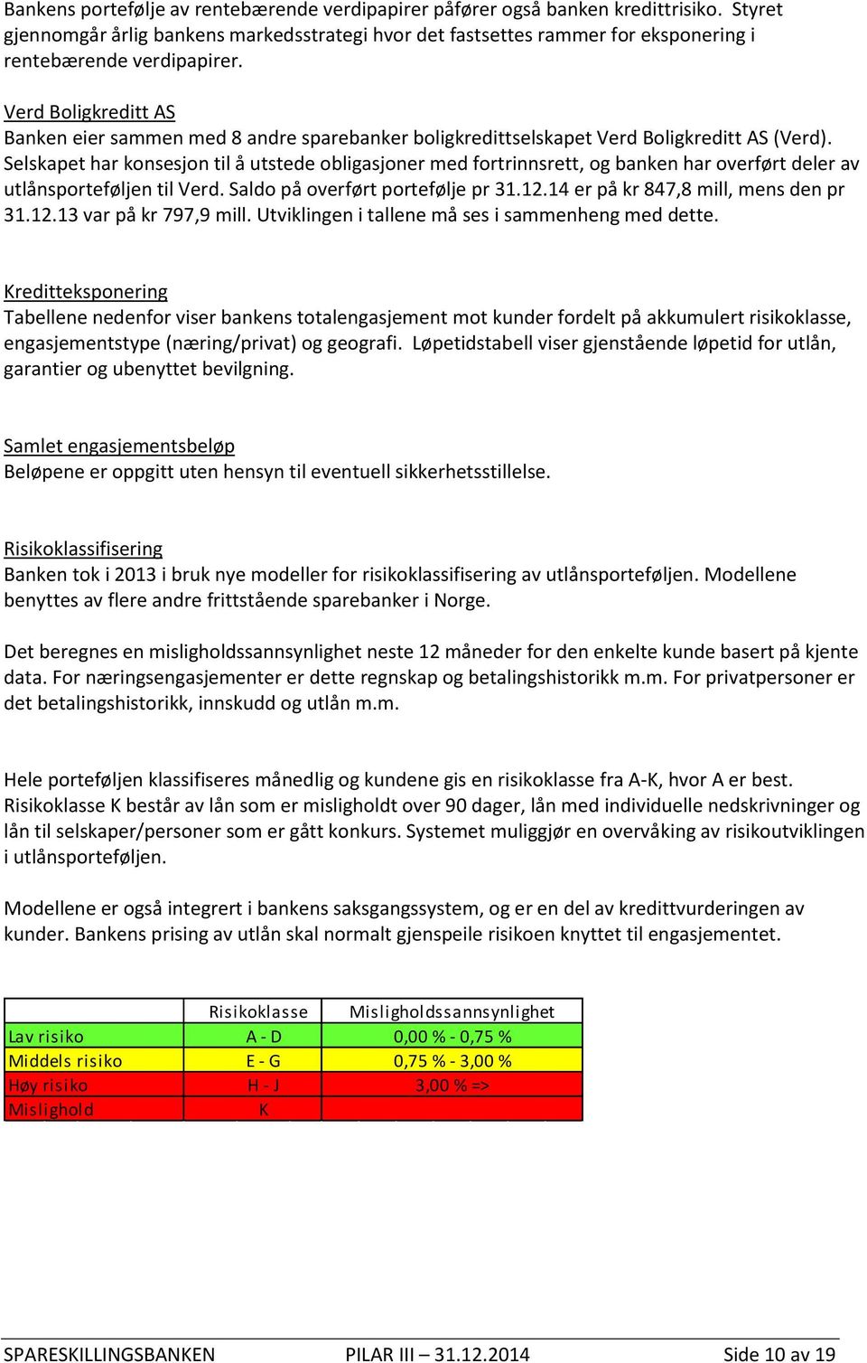 Verd Boligkreditt AS Banken eier sammen med 8 andre sparebanker boligkredittselskapet Verd Boligkreditt AS (Verd).