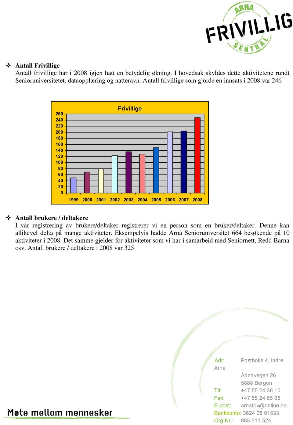 brukere / deltakere I vår registrering av brukere/deltaker registrerer vi en person som en bruker/deltaker. Denne kan allikevel delta på mange aktiviteter.