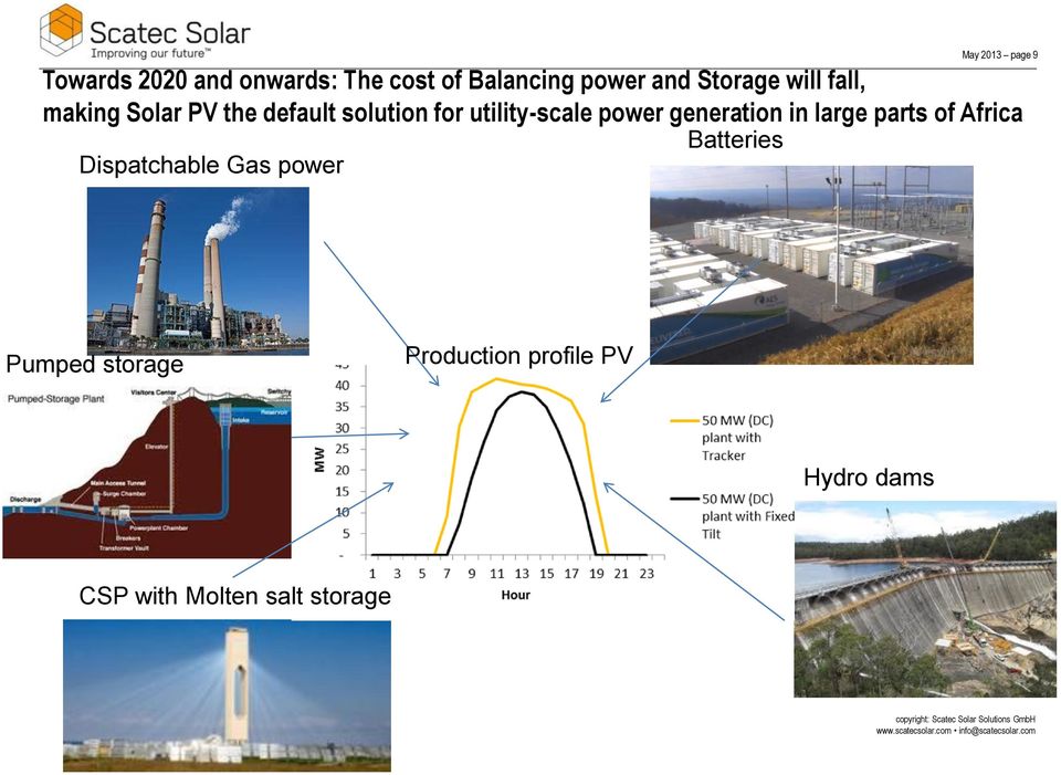 power generation in large parts of Africa Dispatchable Gas power Batteries