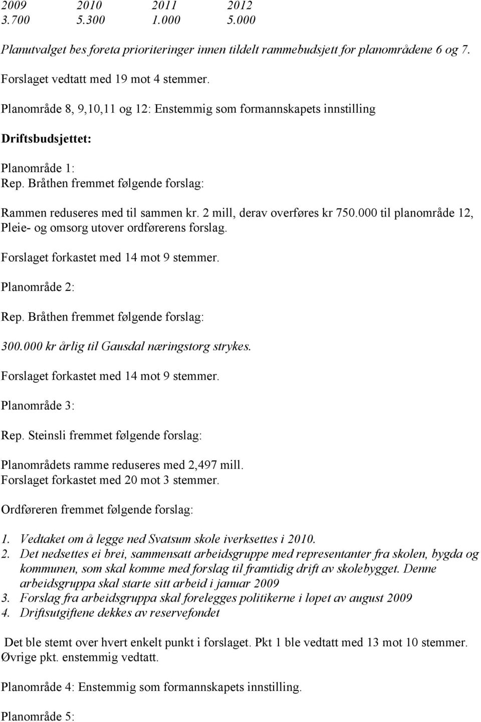 2 mill, derav overføres kr 750.000 til planområde 12, Pleie- og omsorg utover ordførerens forslag. Forslaget forkastet med 14 mot 9 stemmer. Planområde 2: Rep. Bråthen fremmet følgende forslag: 300.