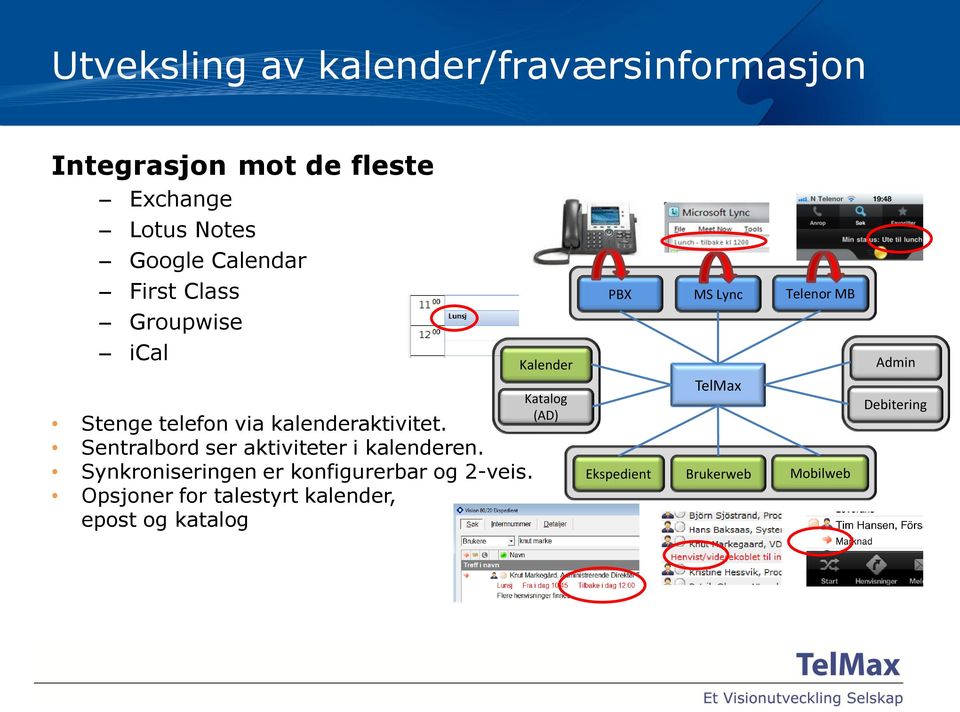 Sentralbord ser aktiviteter i kalenderen. Synkroniseringen er konfigurerbar og 2-veis.