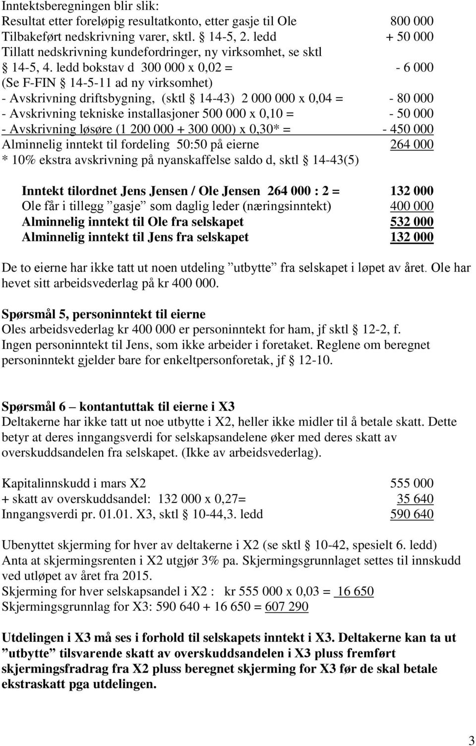 ledd bokstav d 300 000 x 0,02 = - 6 000 (Se F-FIN 14-5-11 ad ny virksomhet) - Avskrivning driftsbygning, (sktl 14-43) 2 000 000 x 0,04 = - 80 000 - Avskrivning tekniske installasjoner 500 000 x 0,10