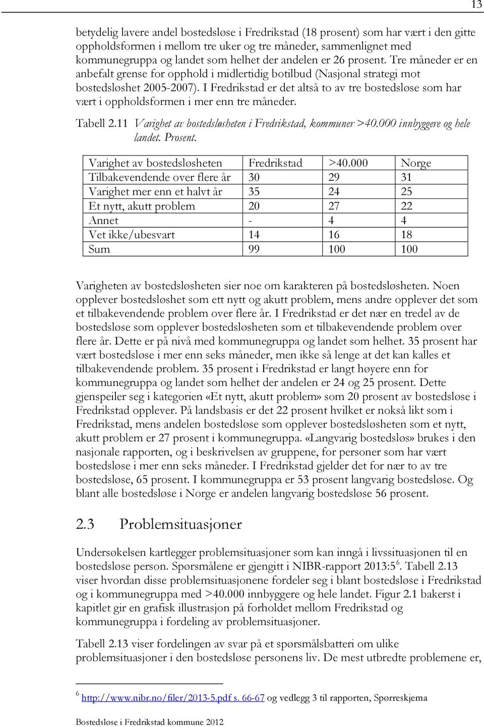 I Fredrikstad er det altså to av tre bostedsløse som har vært i oppholdsformen i mer enn tre måneder. Tabell 2.11 Varighet av bostedsløsheten i Fredrikstad, kommuner >40.000 innbyggere og hele landet.