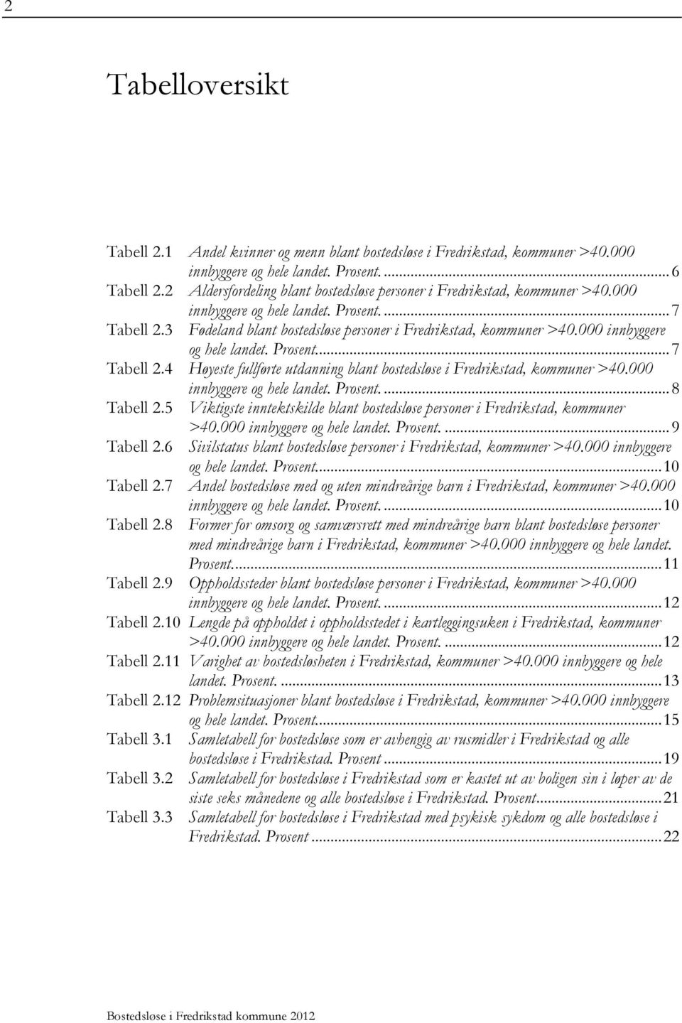000 innbyggere og hele landet. Prosent... 7 Tabell 2.4 Høyeste fullførte utdanning blant bostedsløse i Fredrikstad, kommuner >40.000 innbyggere og hele landet. Prosent.... 8 Tabell 2.