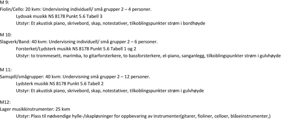 Forsterket/Lydsterk musikk NS 8178 Punkt 5.