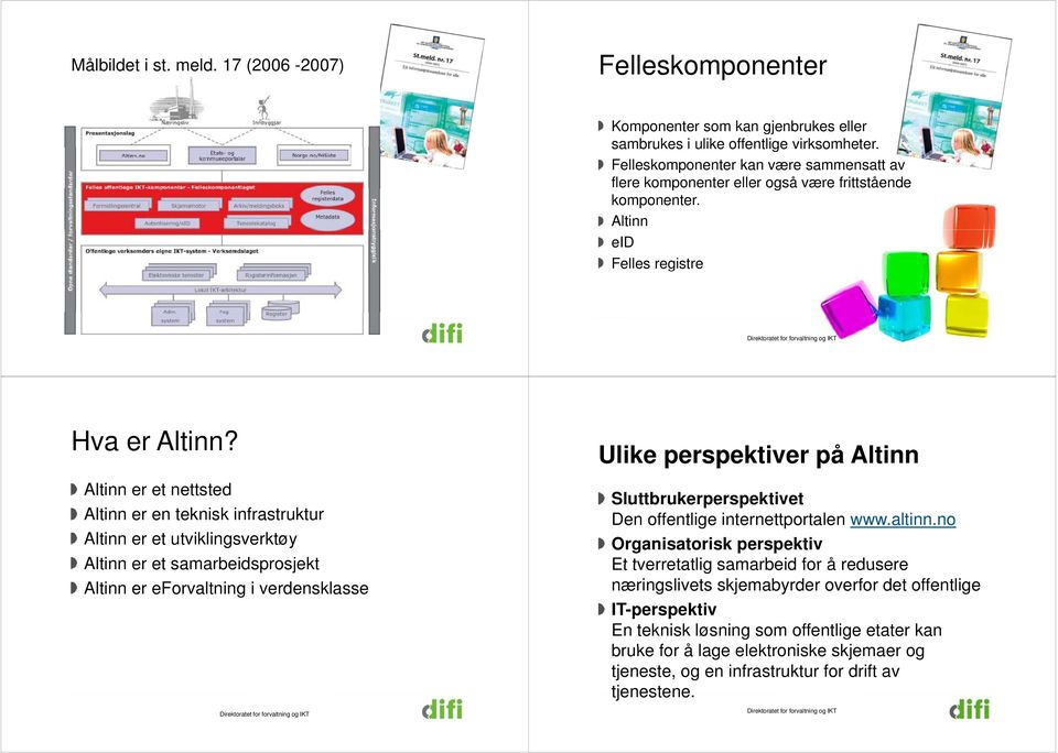 Altinn er et nettsted Altinn er en teknisk infrastruktur Altinn er et utviklingsverktøy Altinn er et samarbeidsprosjekt Altinn er eforvaltning i verdensklasse Ulike perspektiver på Altinn