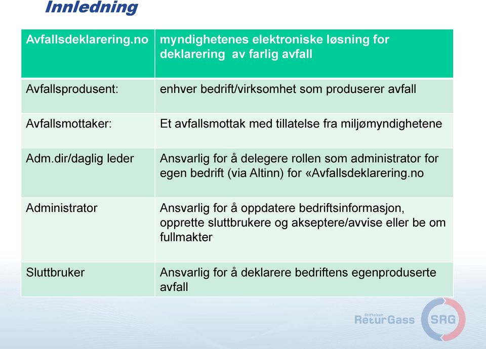 Avfallsmottaker: Et avfallsmottak med tillatelse fra miljømyndighetene Adm.