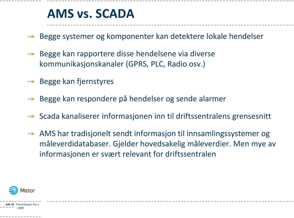 kommunikasjonskanaler (GPRS, PLC, Radio osv.